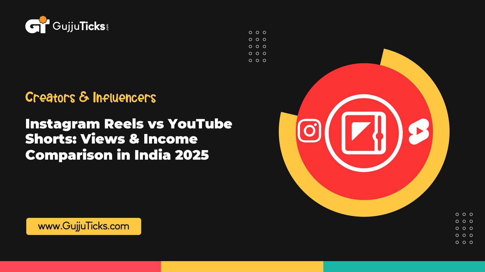 Instagram Reels vs YouTube Shorts: Views & Income Comparison in India 2025 Image