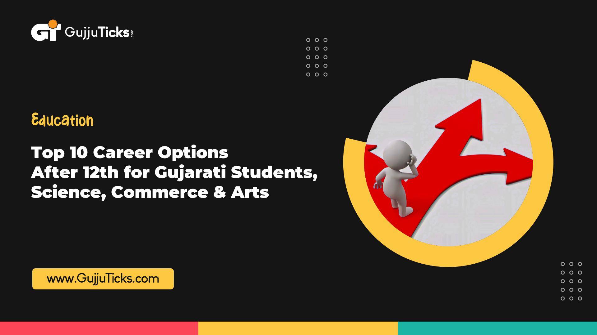 Top 10 Career Options After 12th for Gujarati Students – Science, Commerce & Arts Image