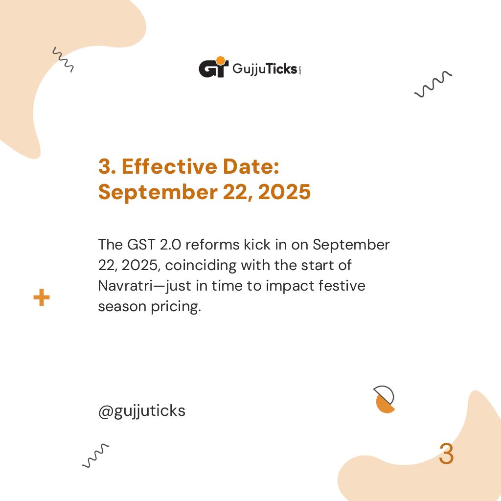 3. Effective Date: September 22, 2025