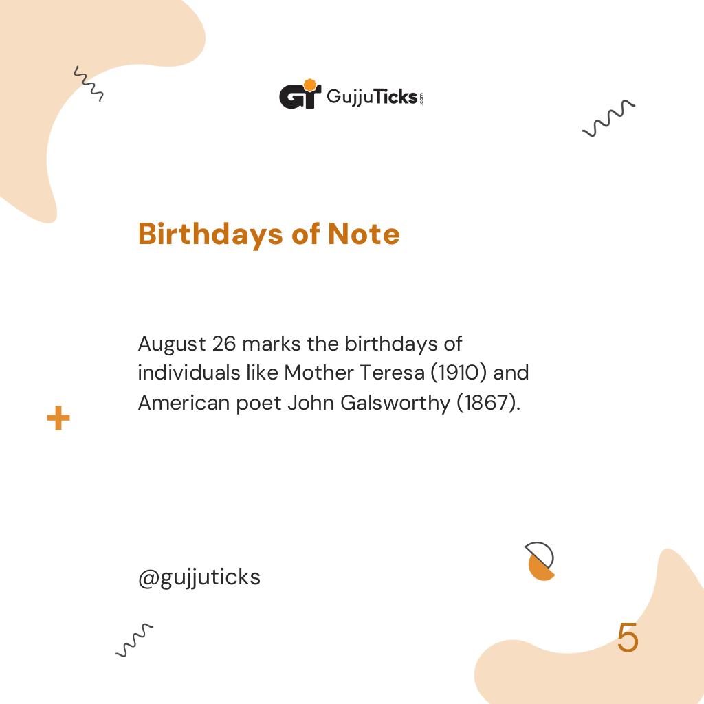 Birthdays of Note