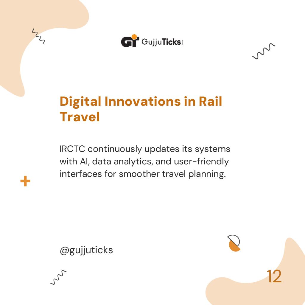 Digital Innovations in Rail Travel