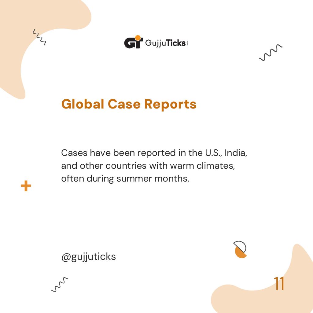 Global Case Reports