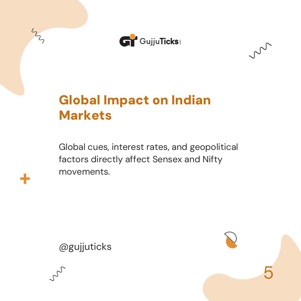Global Impact on Indian Markets