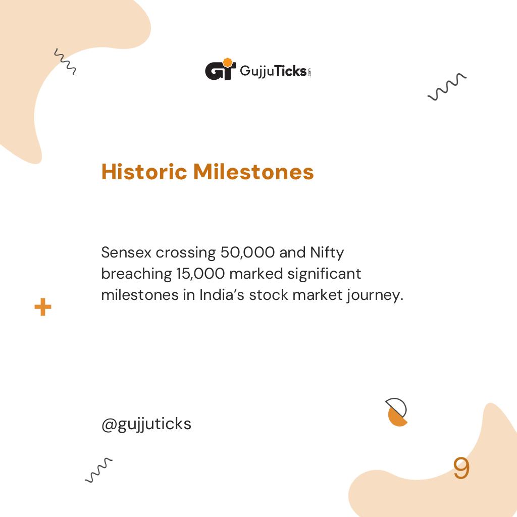 Historic Milestones