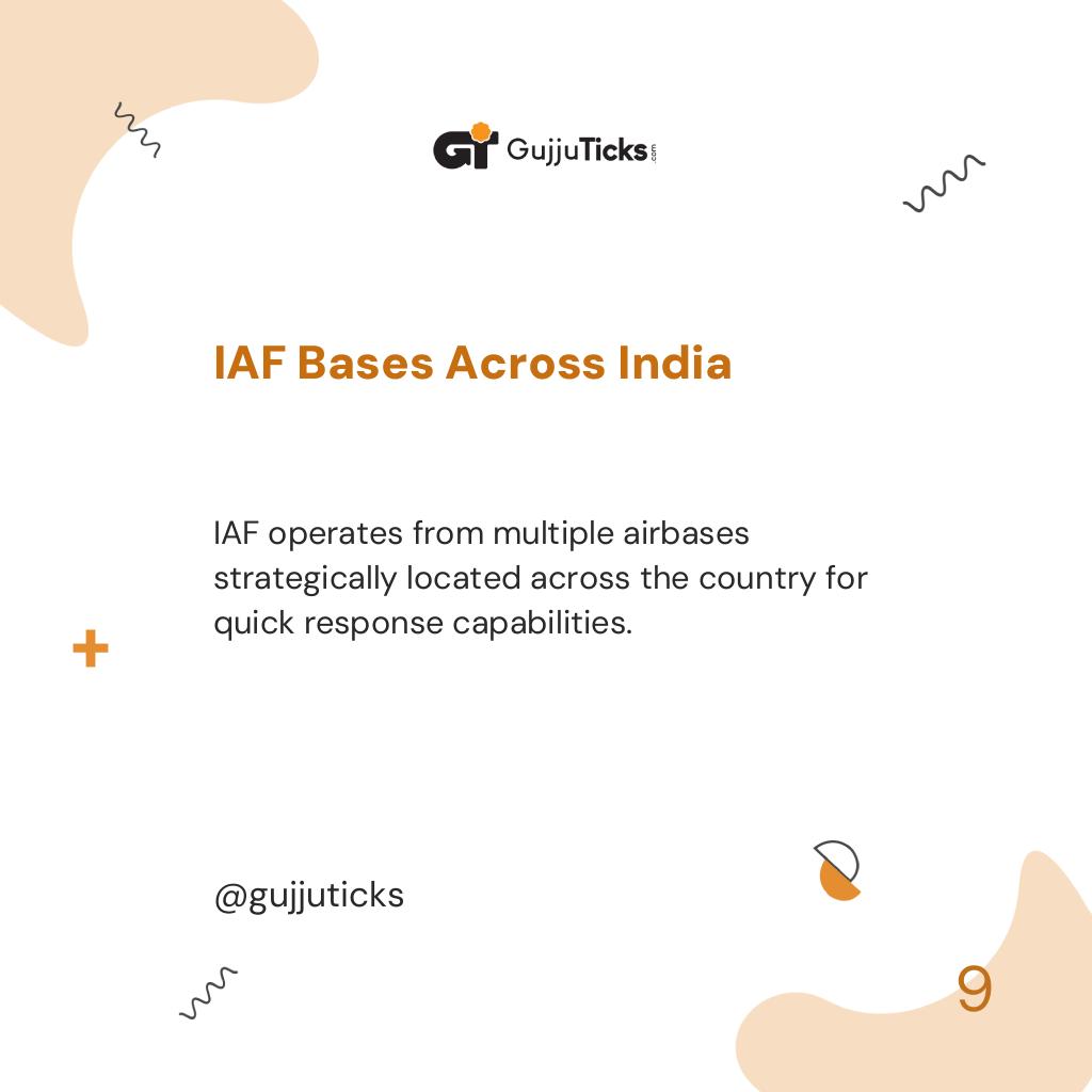 IAF Bases Across India