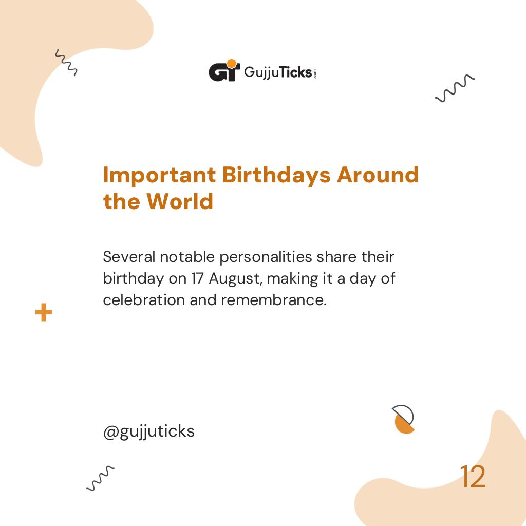 Important Birthdays Around the World