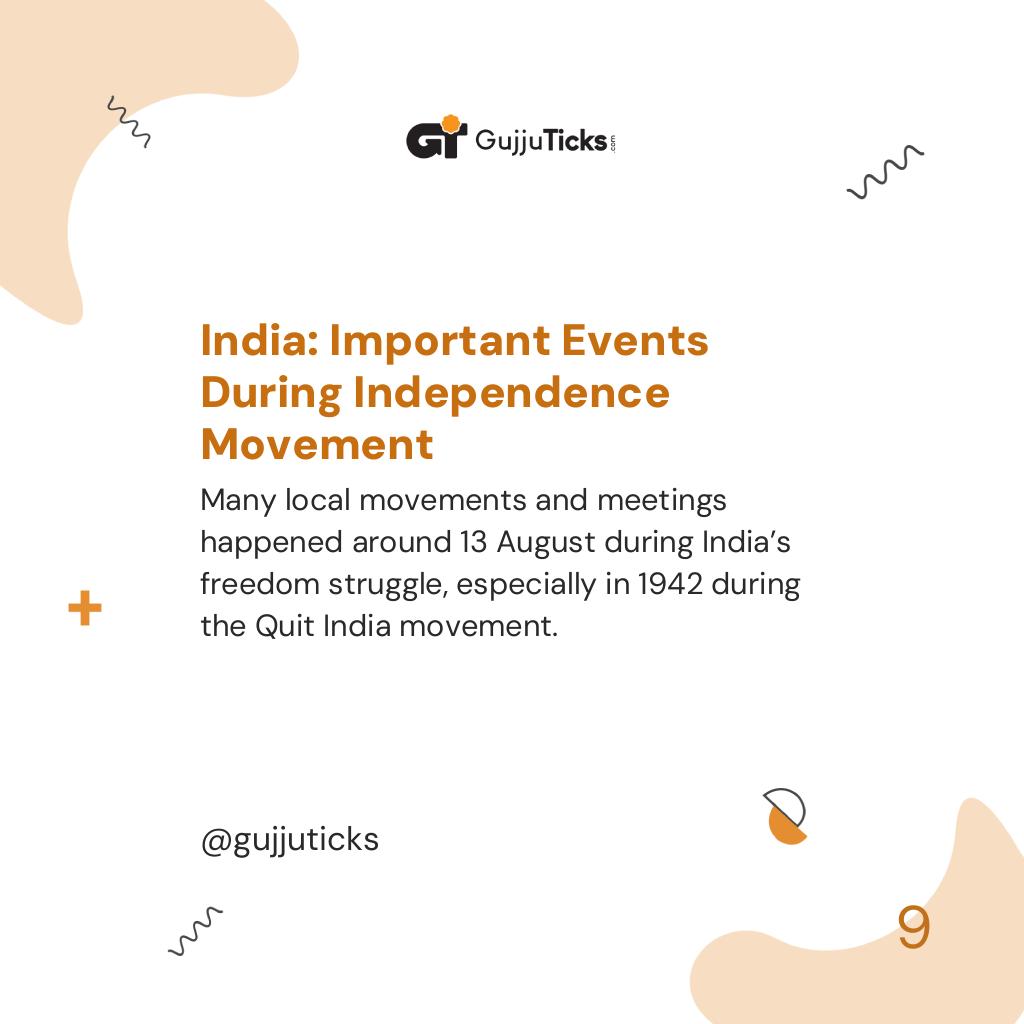 India: Important Events During Independence Movement