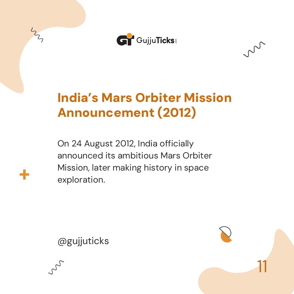 India’s Mars Orbiter Mission Announcement (2012)