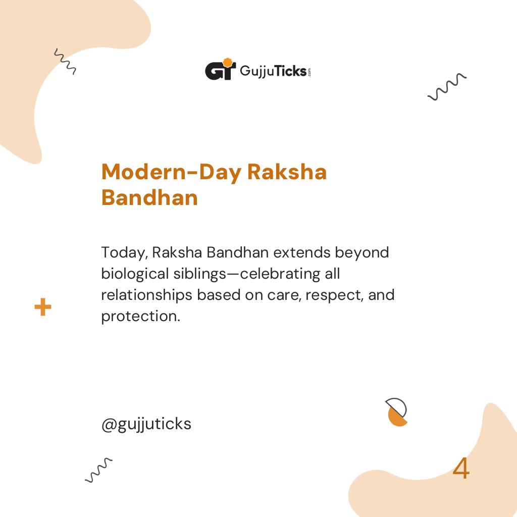 Modern-Day Raksha Bandhan