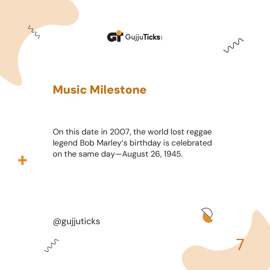 Music Milestone