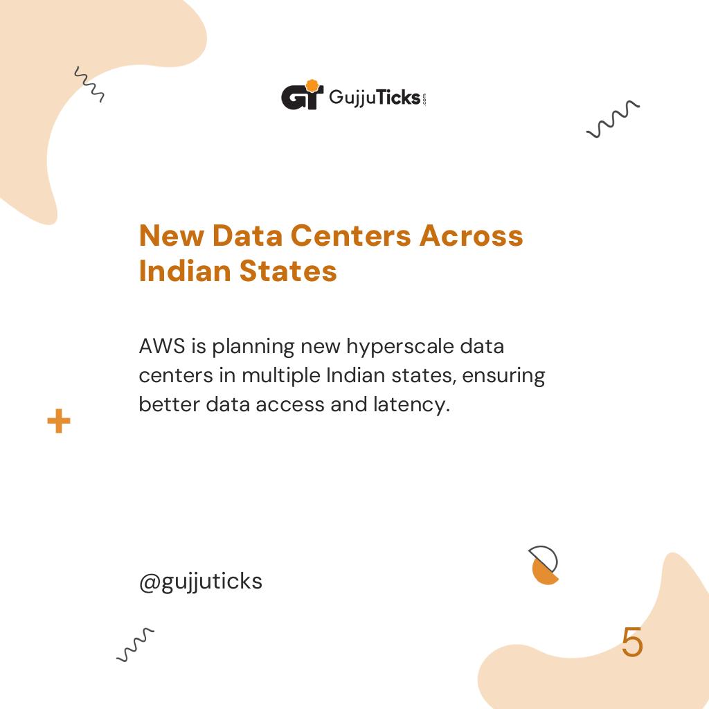 New Data Centers Across Indian States