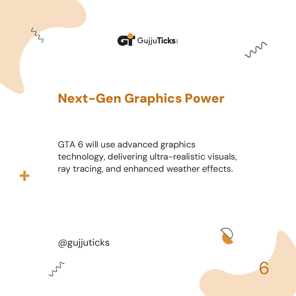 Next-Gen Graphics Power