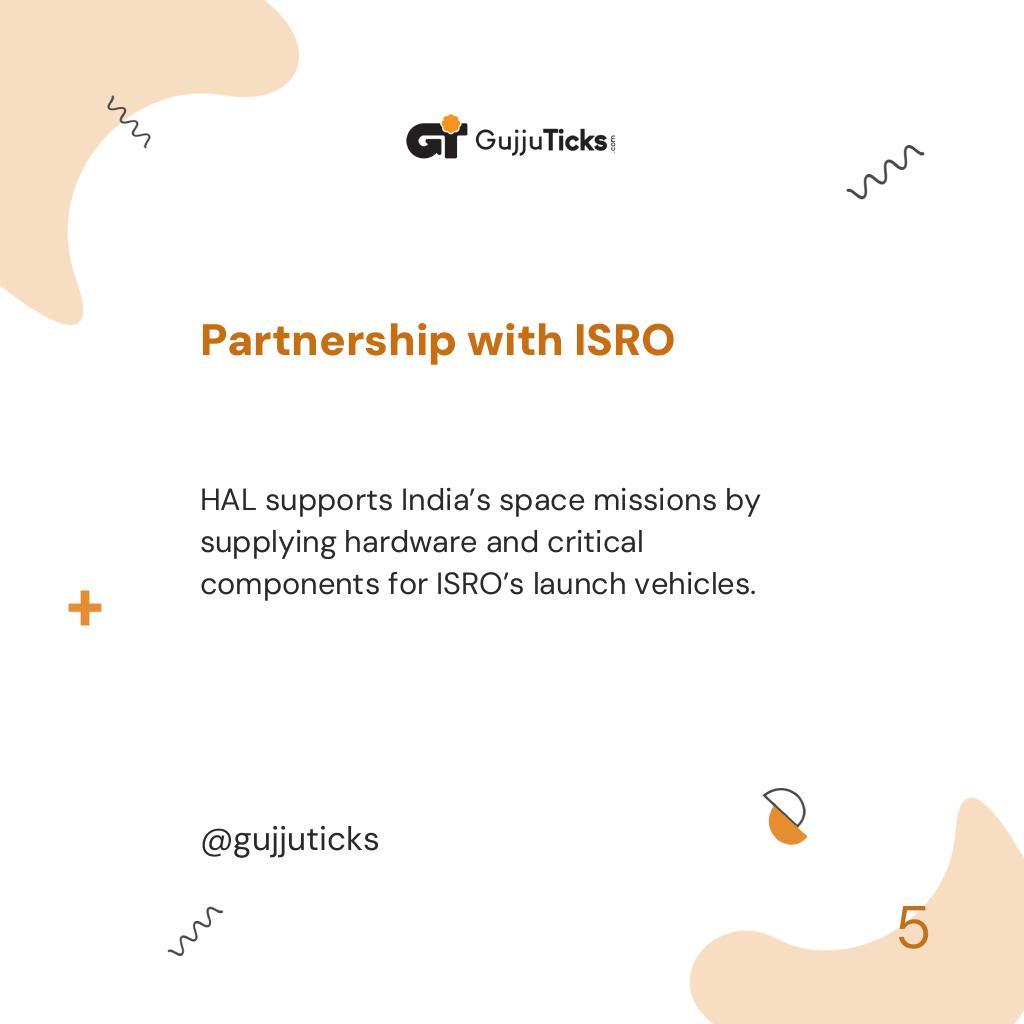 Partnership with ISRO