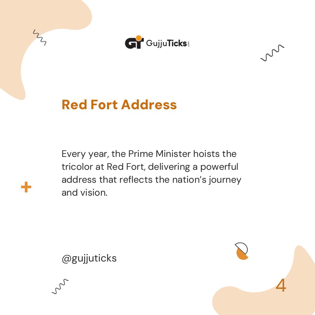 Red Fort Address