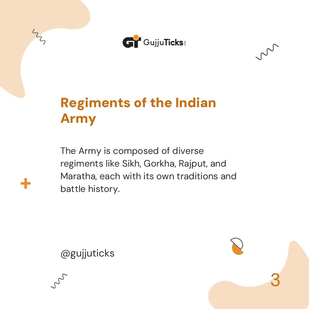Regiments of the Indian Army