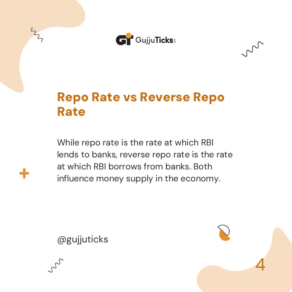 Repo Rate vs Reverse Repo Rate