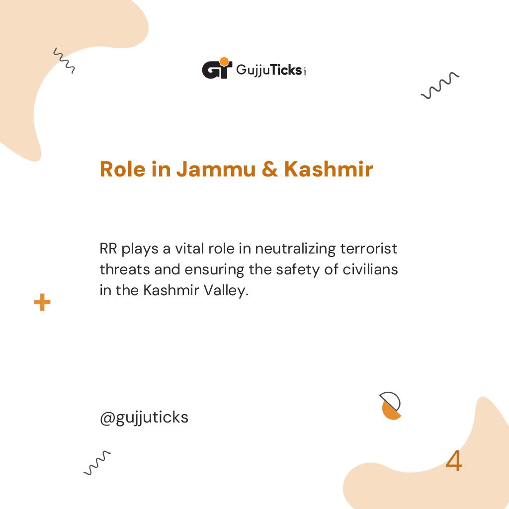 Role in Jammu & Kashmir