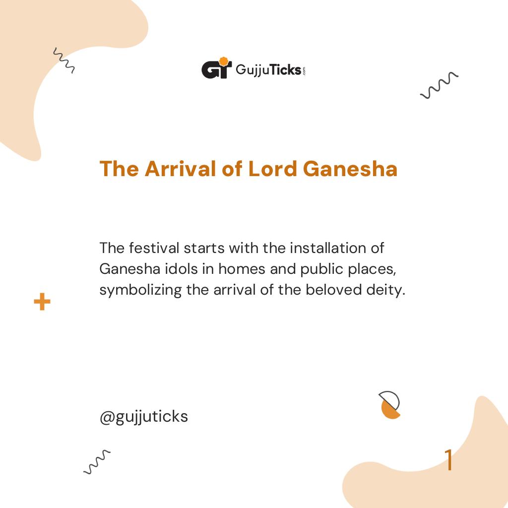 The Arrival of Lord Ganesha
