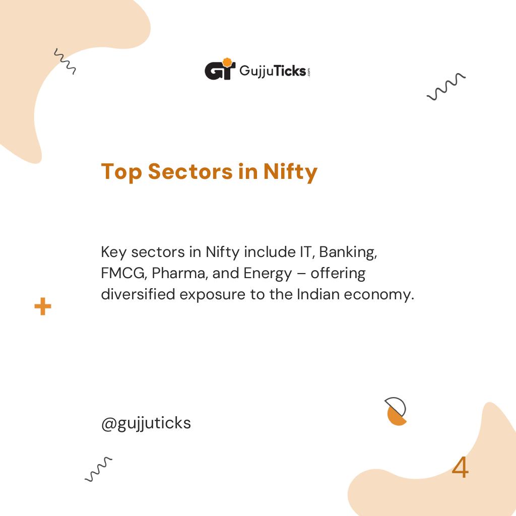 Top Sectors in Nifty