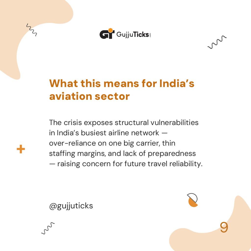 What this means for India’s aviation sector