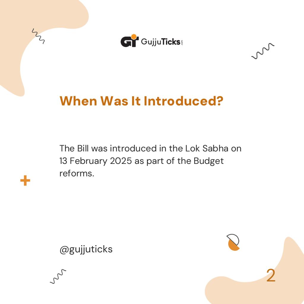 When Was It Introduced?