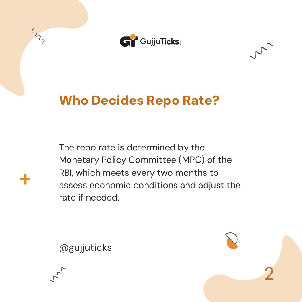 Who Decides Repo Rate?