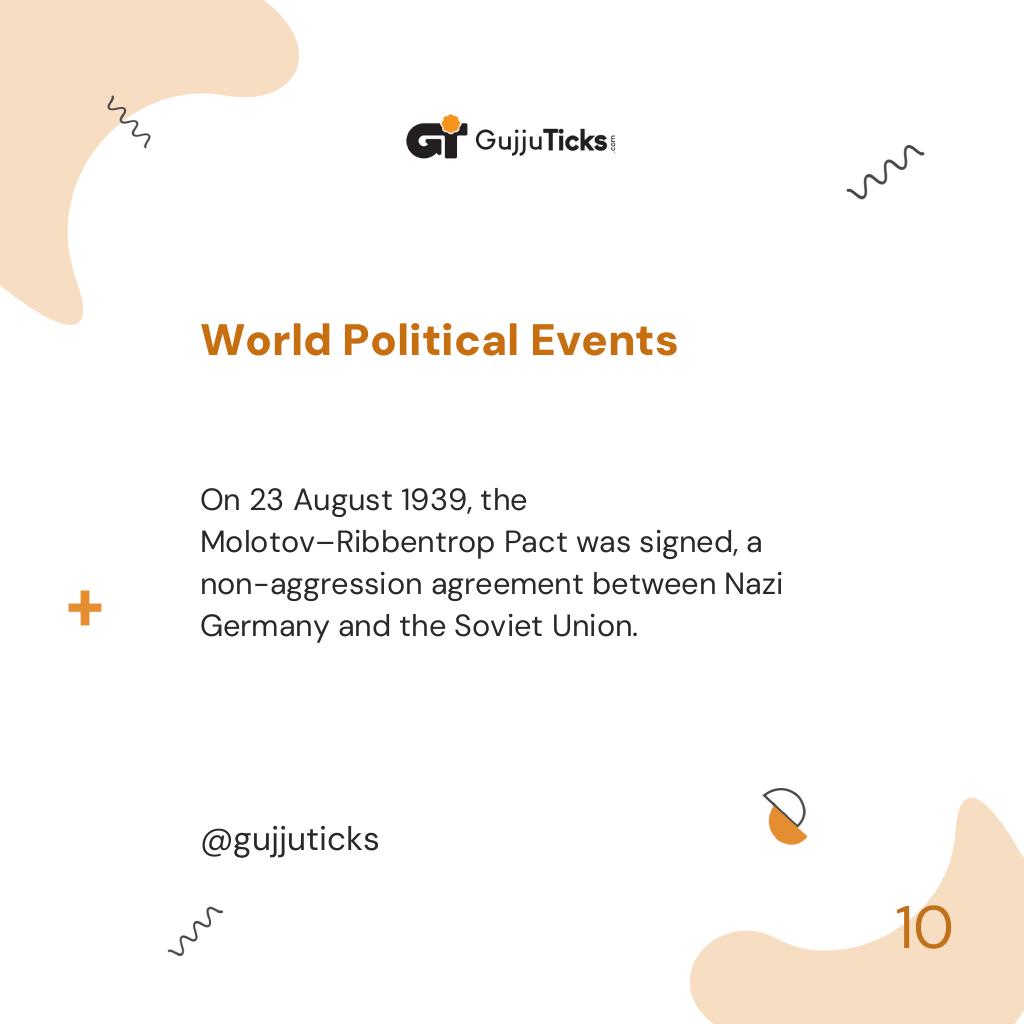World Political Events